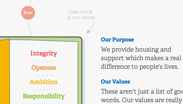 Seren online annual review Seren online annual review