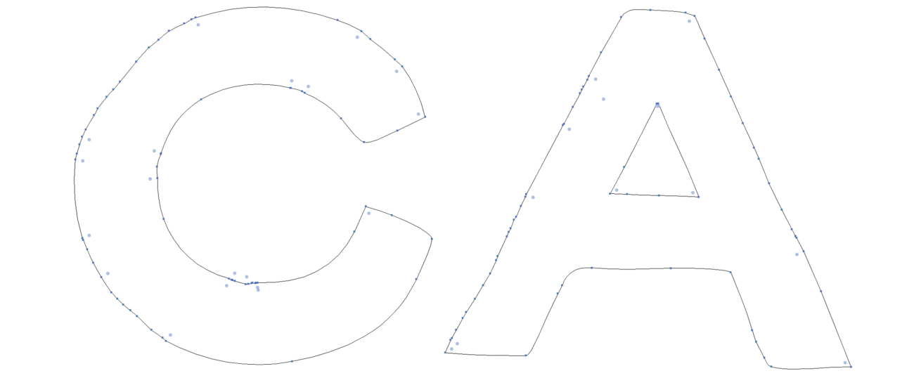 Ca Type